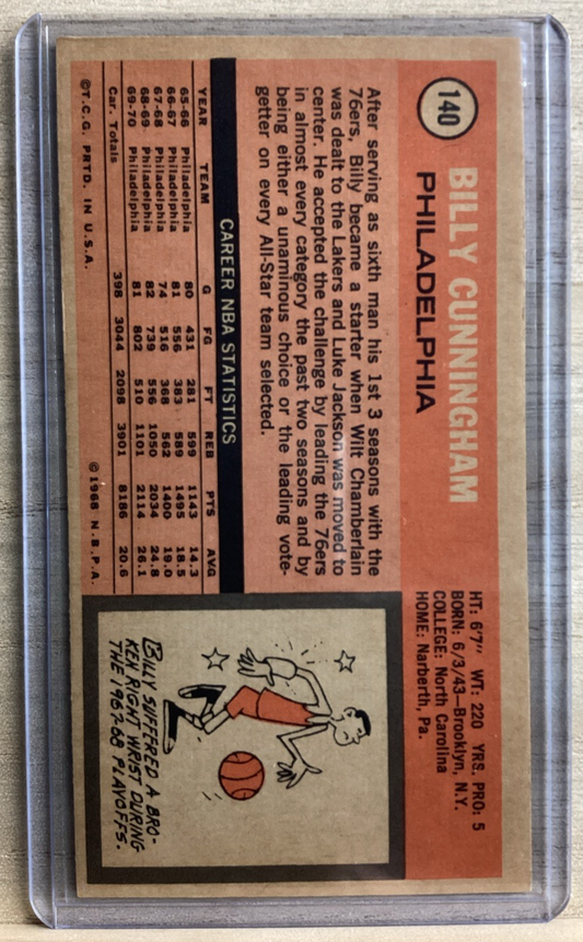 1970-71 TOPPS BILL CUNNINGHAM #140