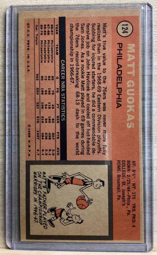 1970-71 Topps Basketball Matt Guokas Card #124