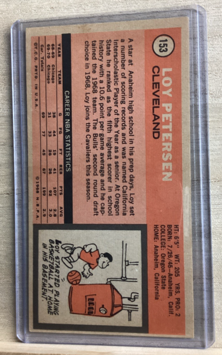 1970 Topps Loy Petersen #153