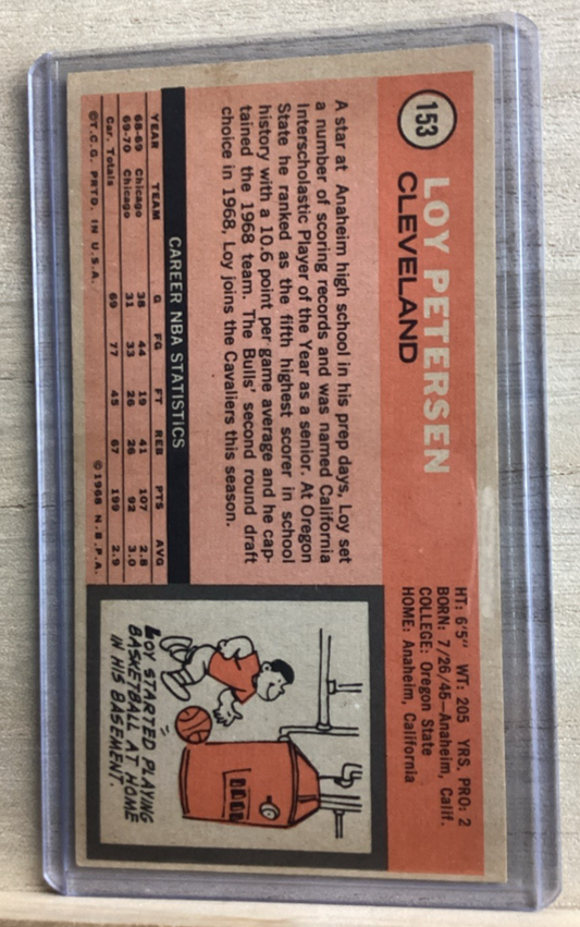 1970 Topps Loy Petersen #153